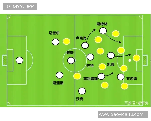 西安足球队技术提升之路：战术创新与球员发展探讨
